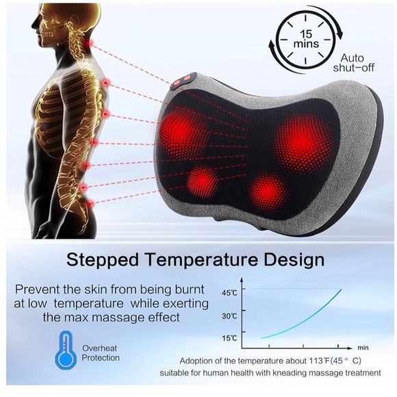 Shiatsu Back and Neck Massager with Heat Electric Massage Pillow - Picture 4 of 5